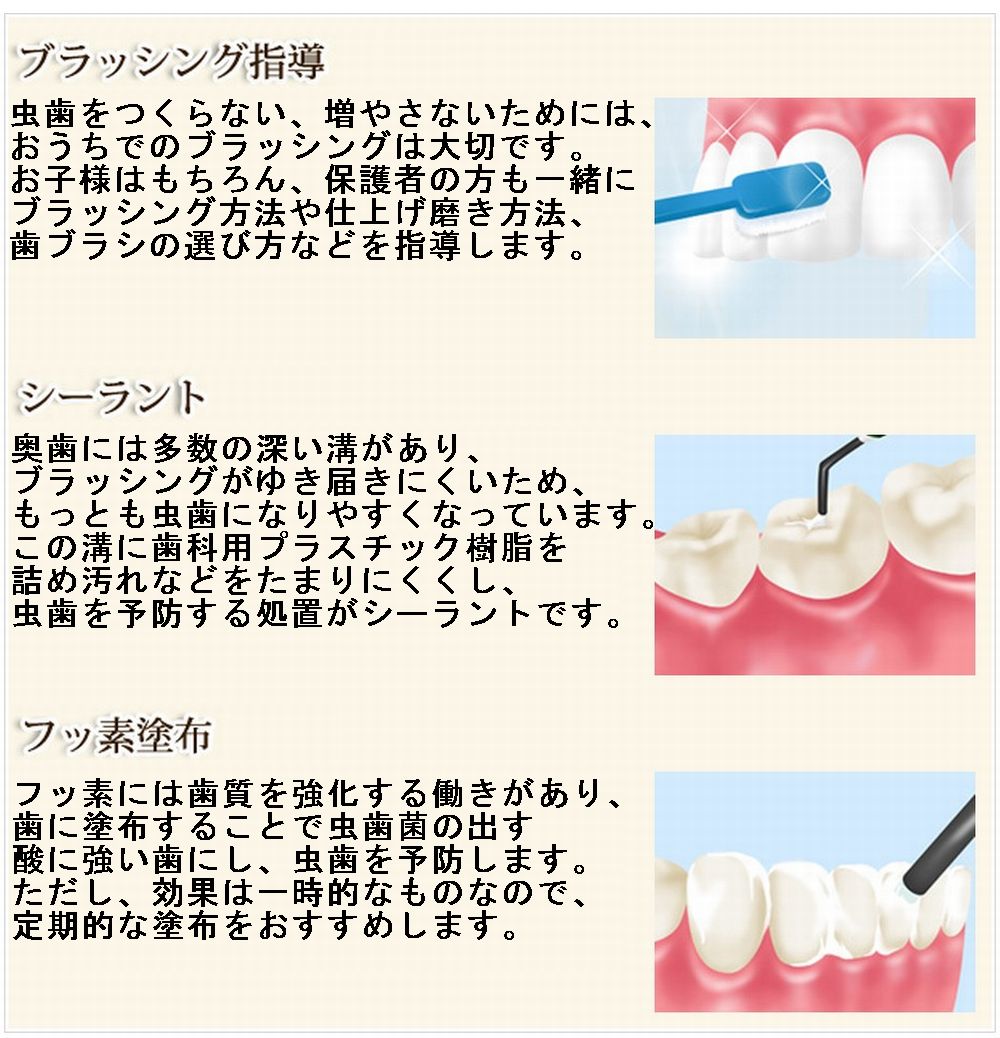 あいば歯科医院